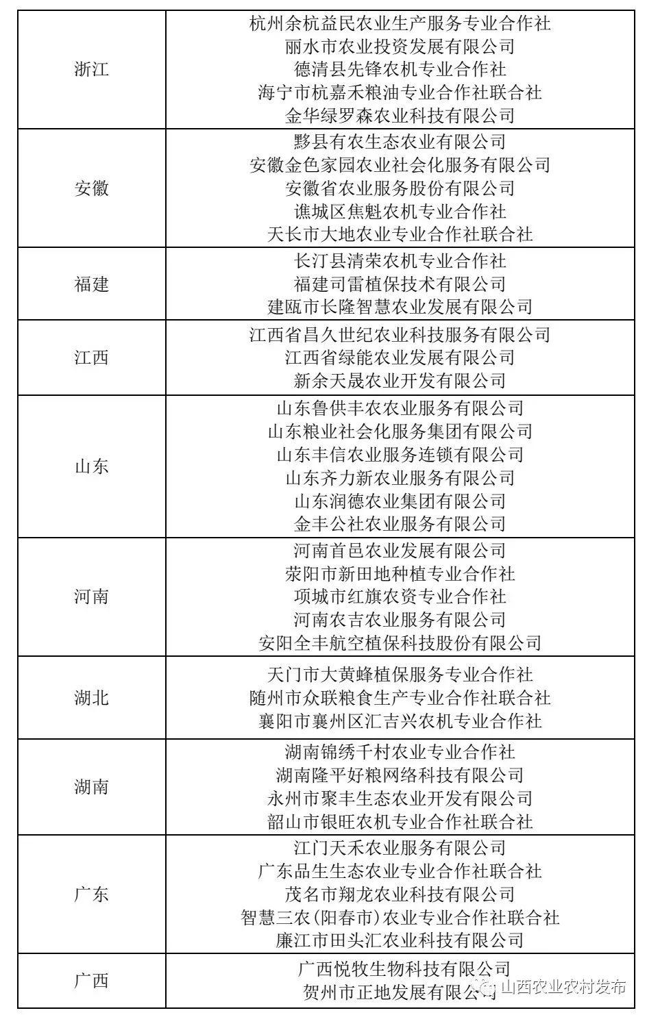 社会化服务3.jpg