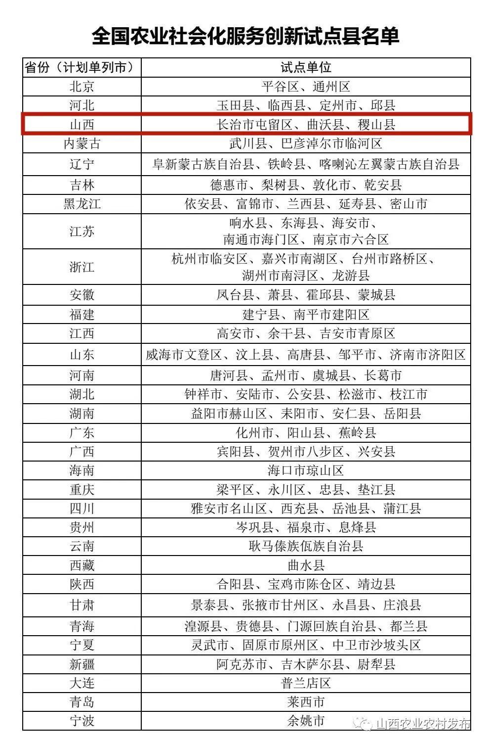 社会化服务1.jpg