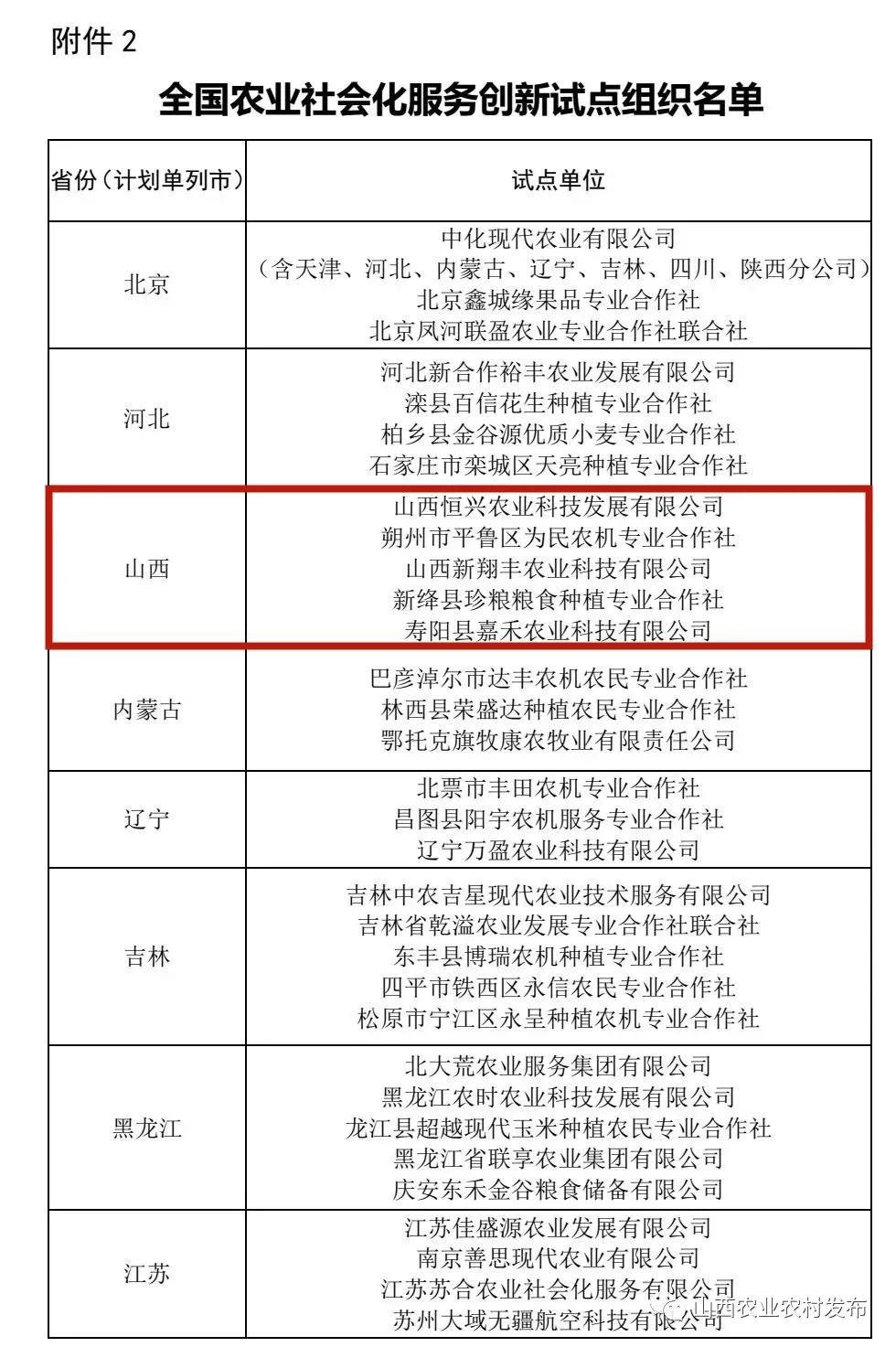 社会化服务2.jpg